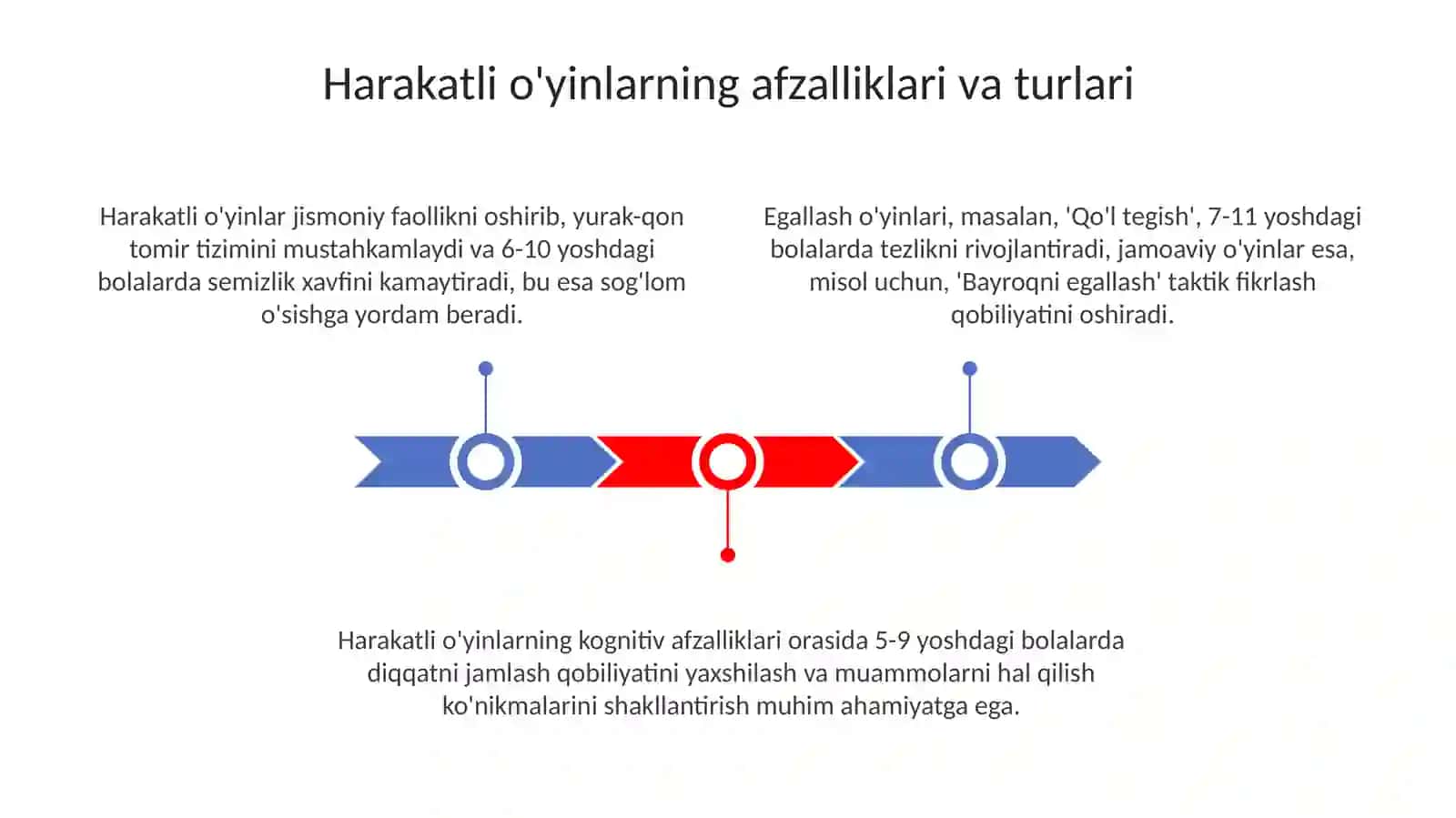 Boshlang'ich sinflarda harakatli o'yinlar 3