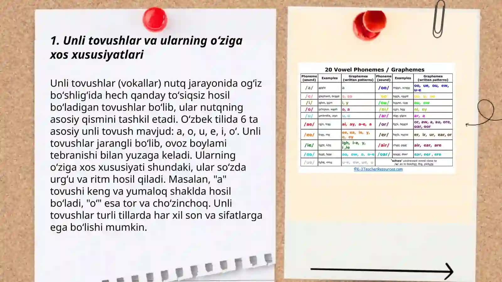 2-sinflarda unli va undosh tovushlarni oʻrgatish metodikasi 3