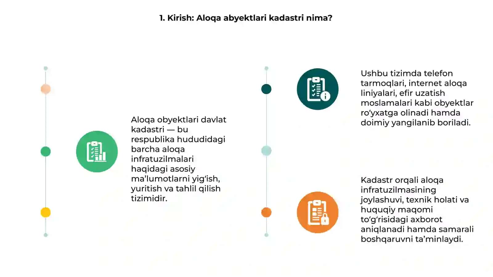 Aloqa abyektlari davlat kadastri 3