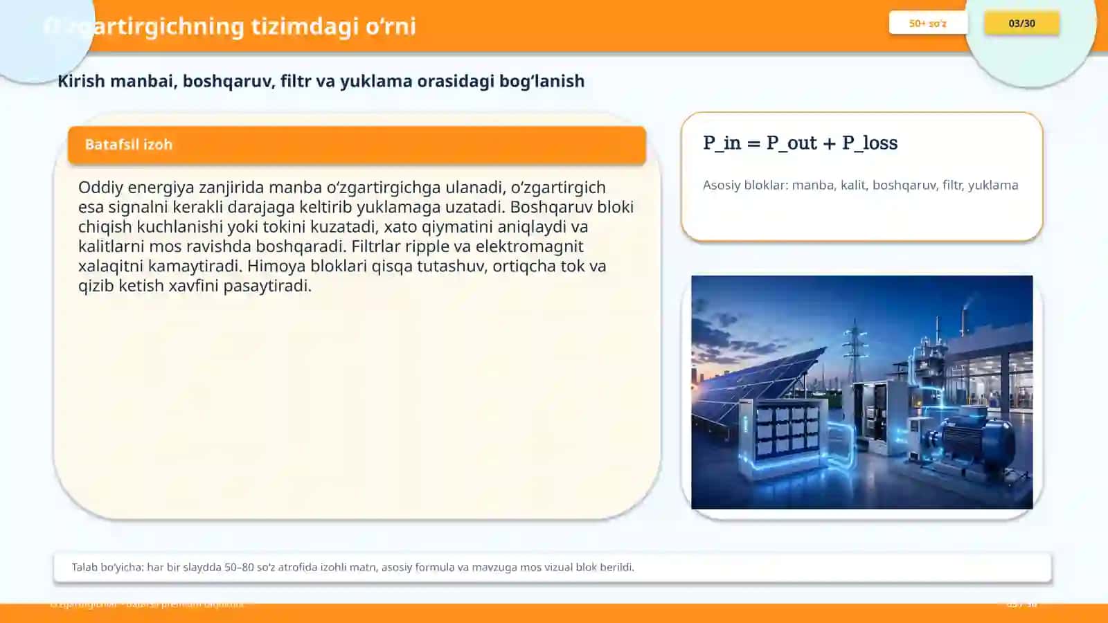 O‘zgartirgichlar mavzusiga kirish 3