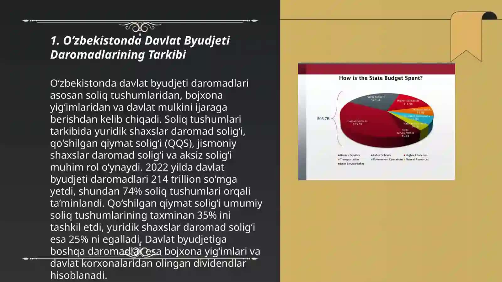 O‘zbekistonda Davlat Byudjeti Daromadlari Tahlili 3
