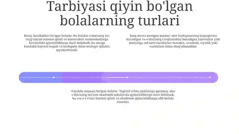 Tarbiyasi OgʻIr Bolalar Bilan Ishlashning Ijtimoiy-Pedagogik Texnologiyalari 3