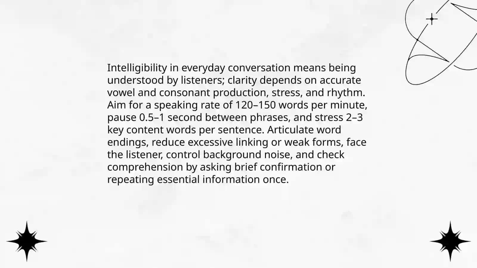 Pronunciation in Communication (Real Life Use) 3