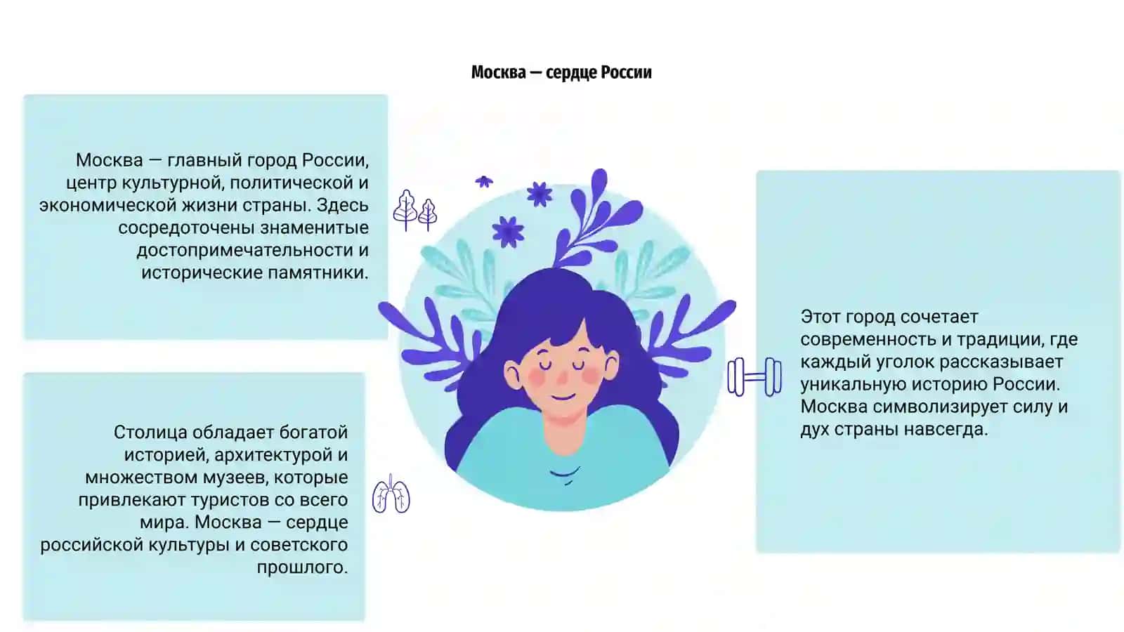 Знаменитые города России 3