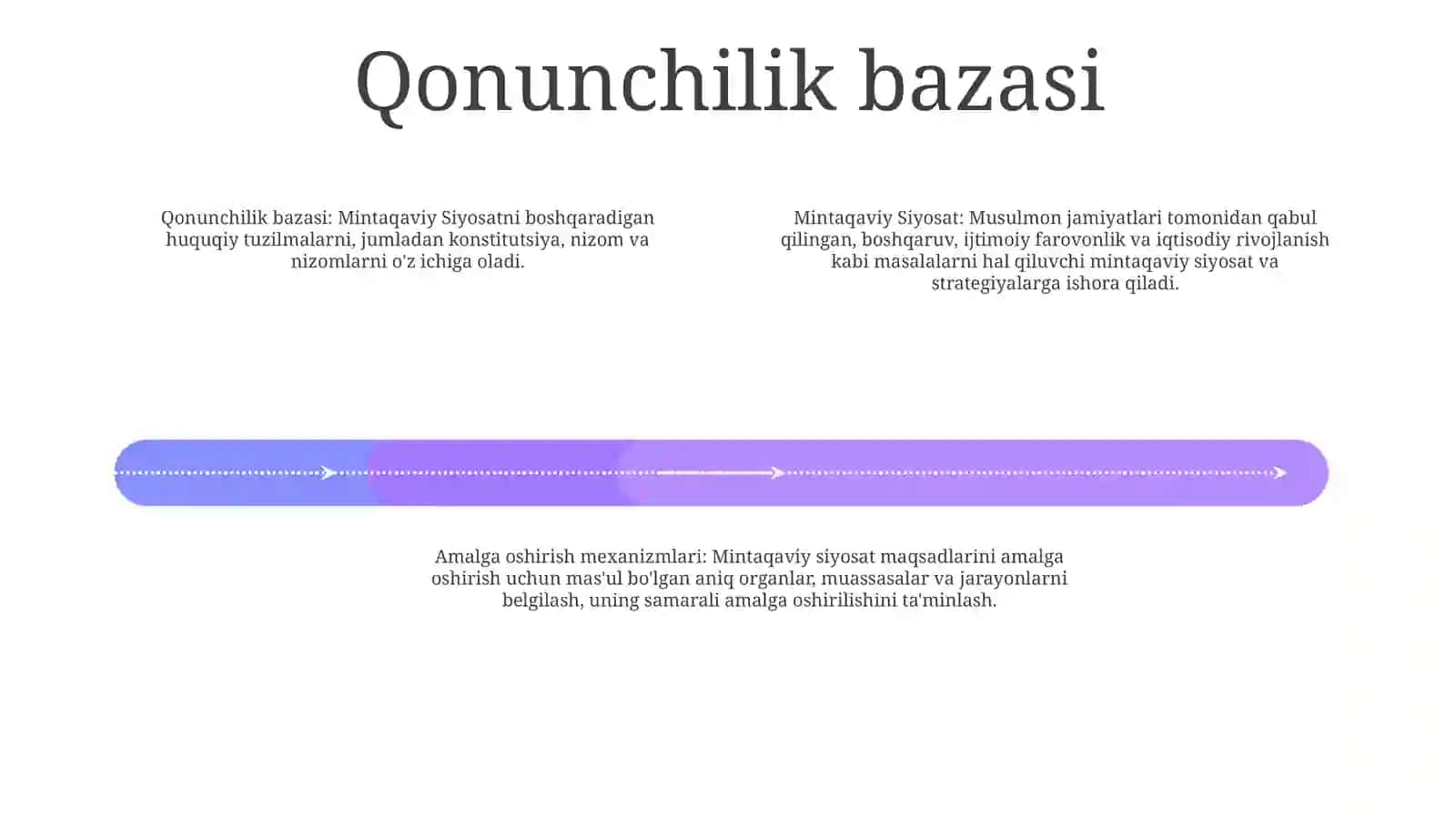 Mintaqaviy Siyosat 3