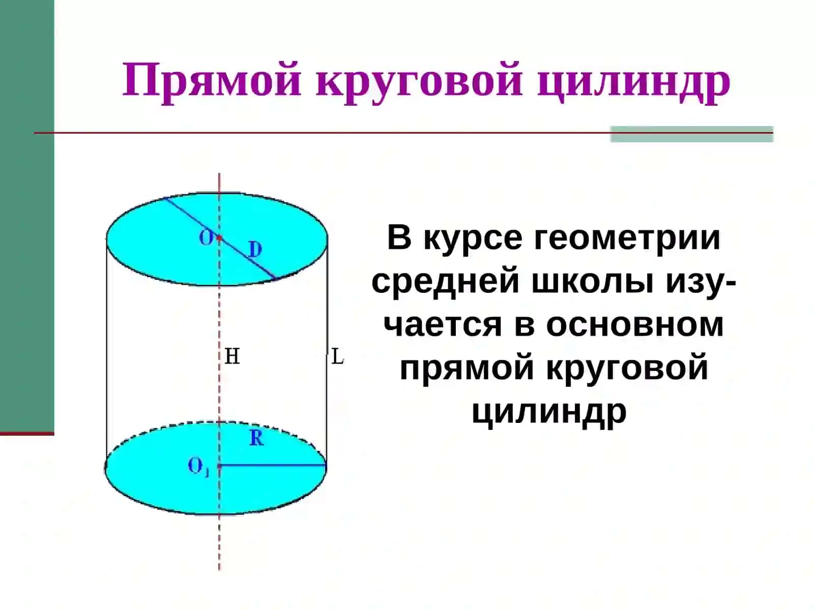 Цилиндр 3
