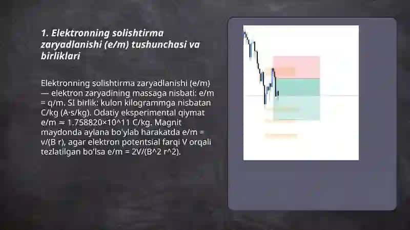 Elektronning solishtirma zaryadlanishini aniqlash 3