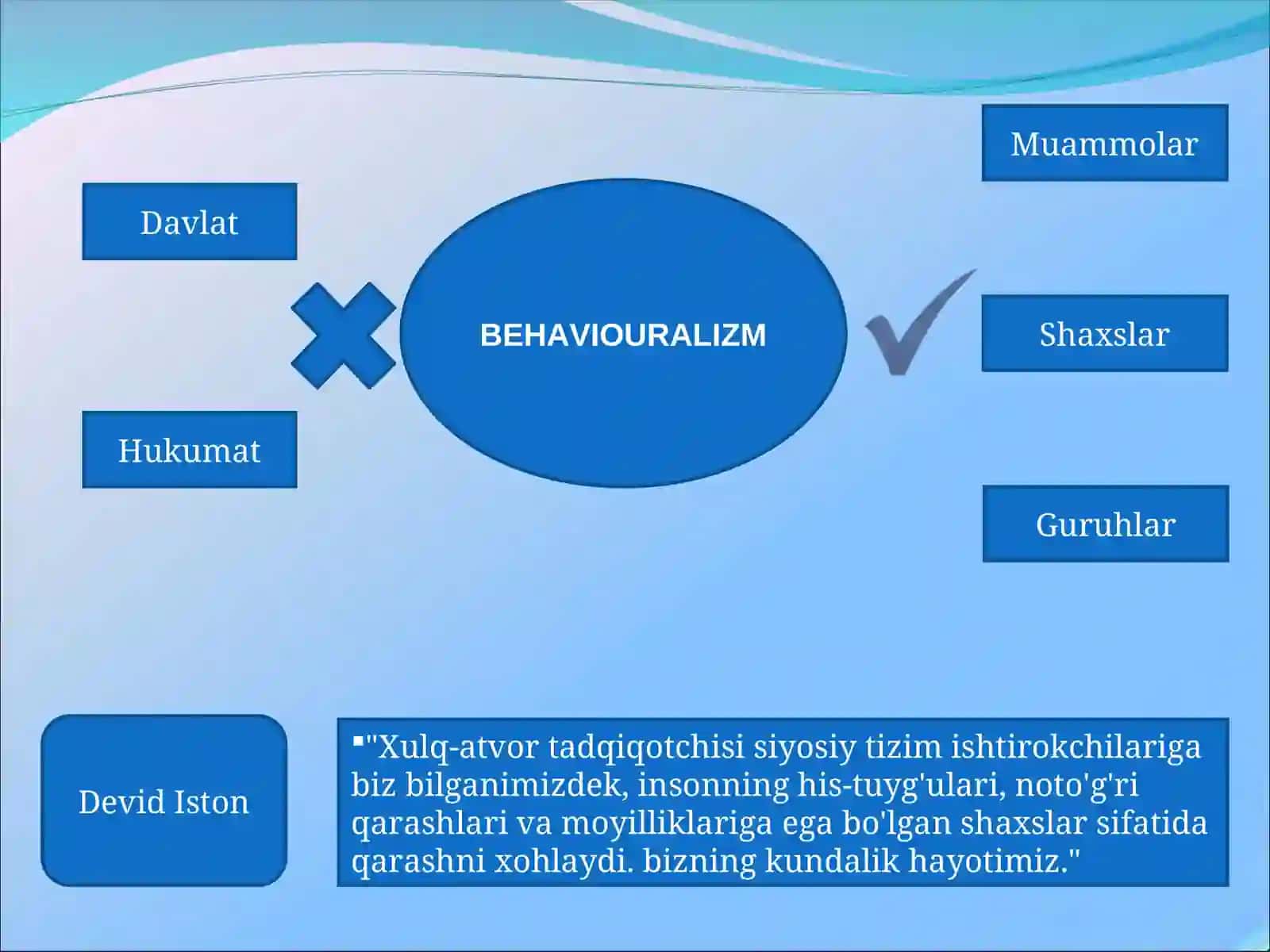 Bihevaralizm va Post behavaralizm 3