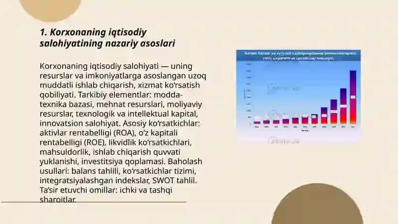 Korxonalar iqtisodiy salohiyati: tarkibi ko'rsatkichlar tizimi va samaradorligini tahlili 3