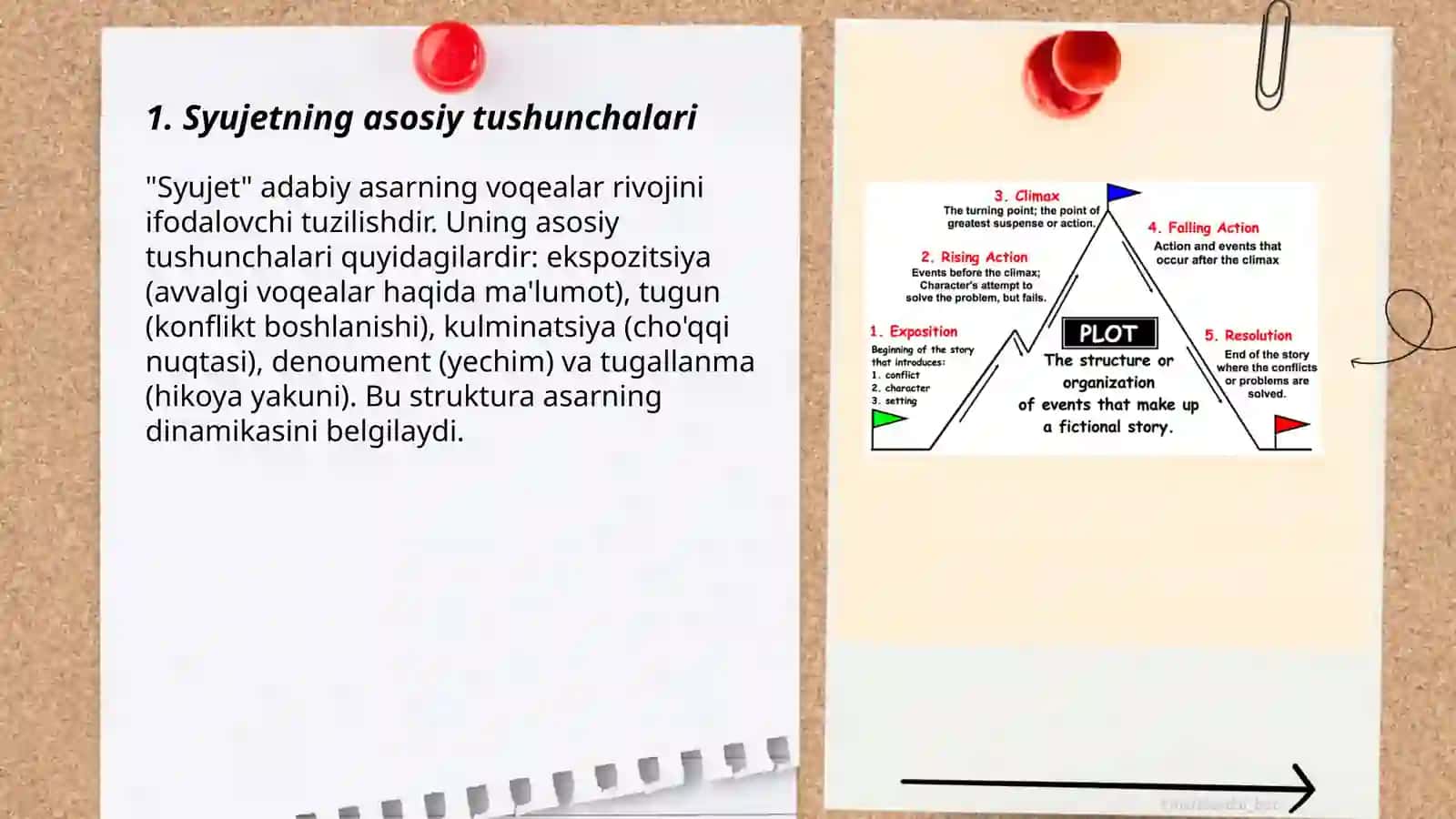 Badiiy asar syujeti va kompozitsiyasi 3