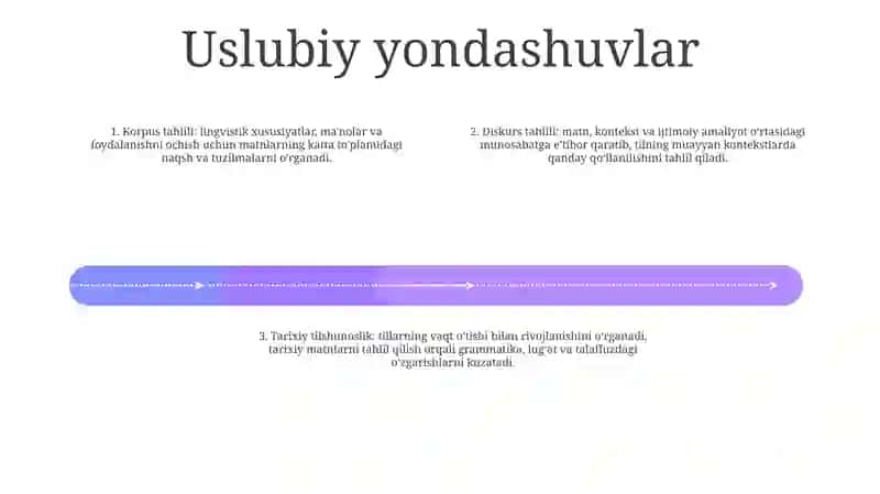 Axborotning Lingvistik Tahlil Mohiyati 3