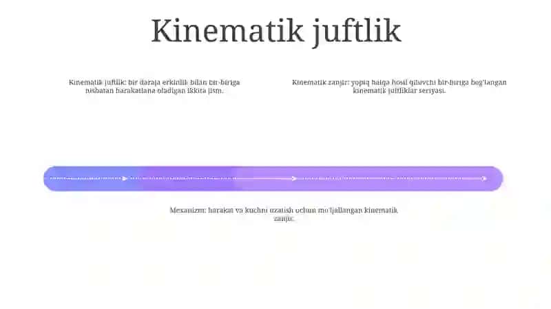 Kinematik Juftlik. Kinematik Zanjir Va Mexanizm Tushunchalari 3