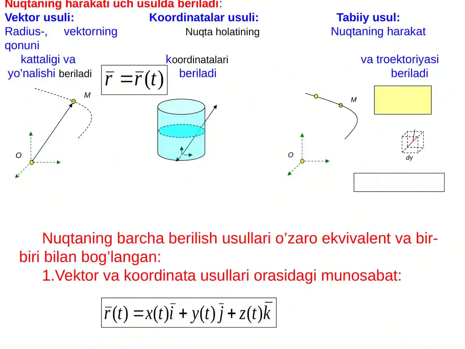 KINEMATIKA PREDMETI VA NUQTA KINEMATIKASI 3