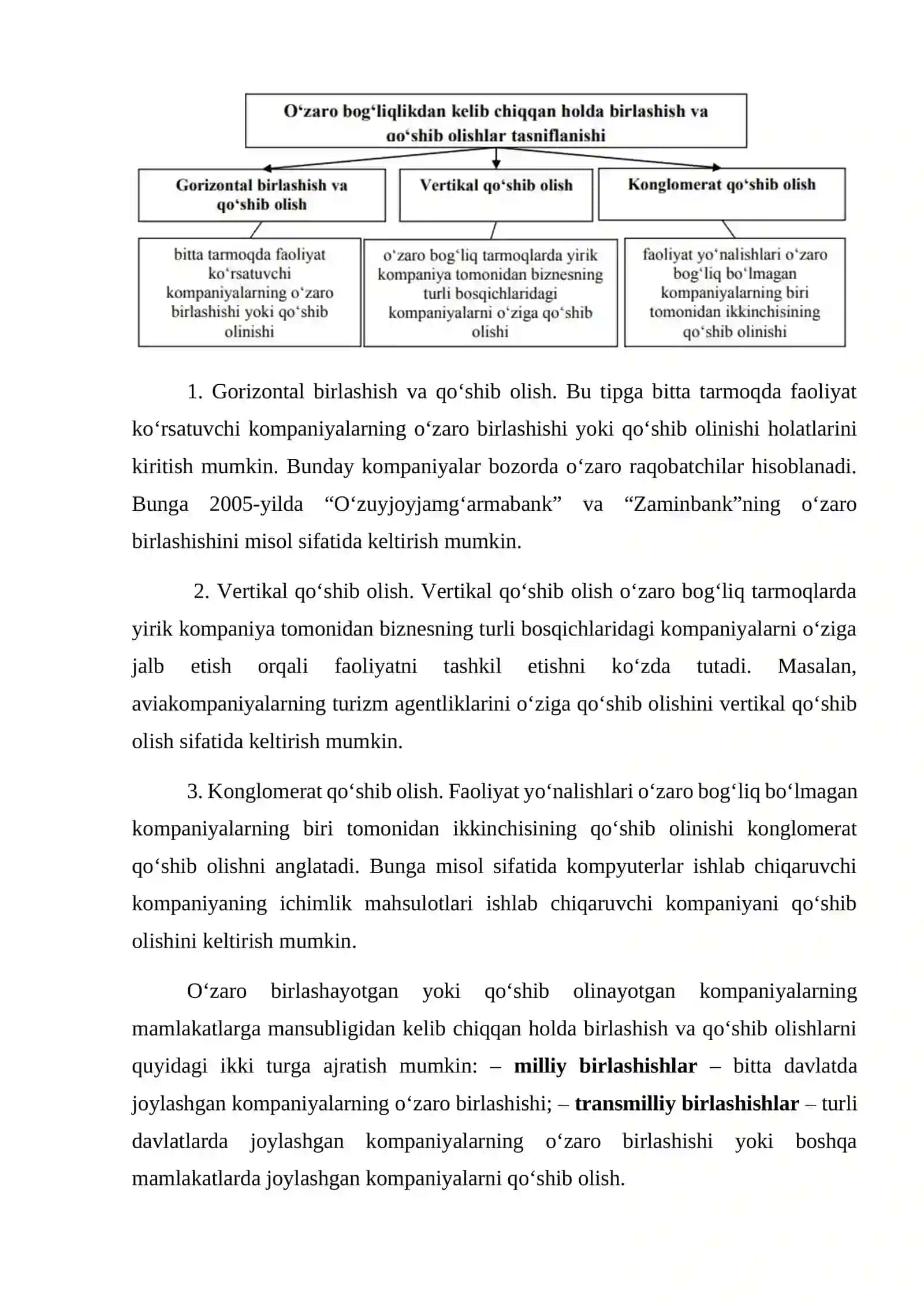 Korporativ tuzilmalarni qayta tashkil etish turlari va tugatish tartibi 3