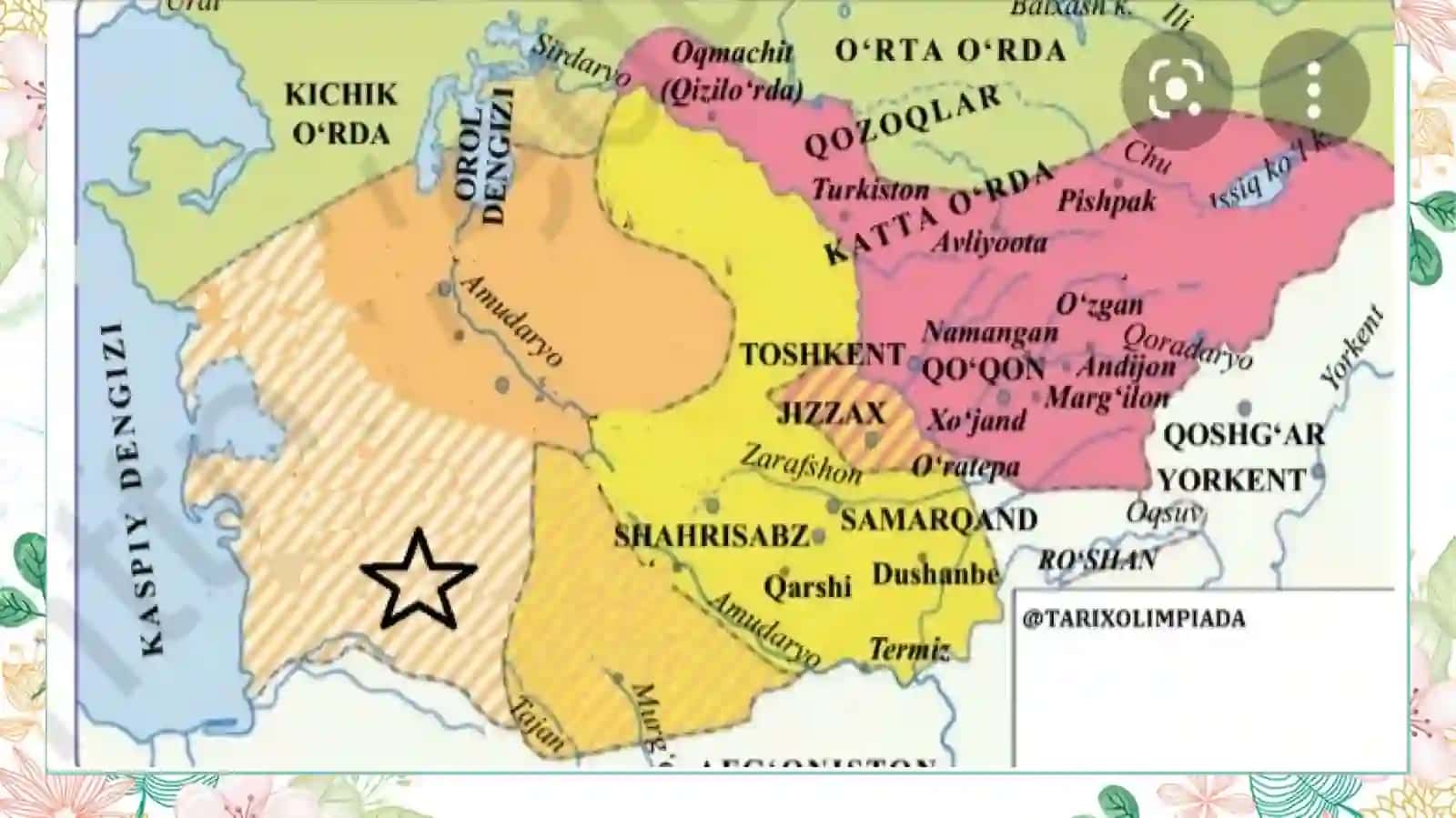 В. П. Иаливкнпнинг маълумоти 3