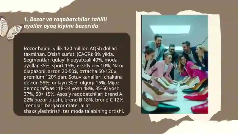 Ayollar oyoq kiyimi sotish brend strategiyasi 3