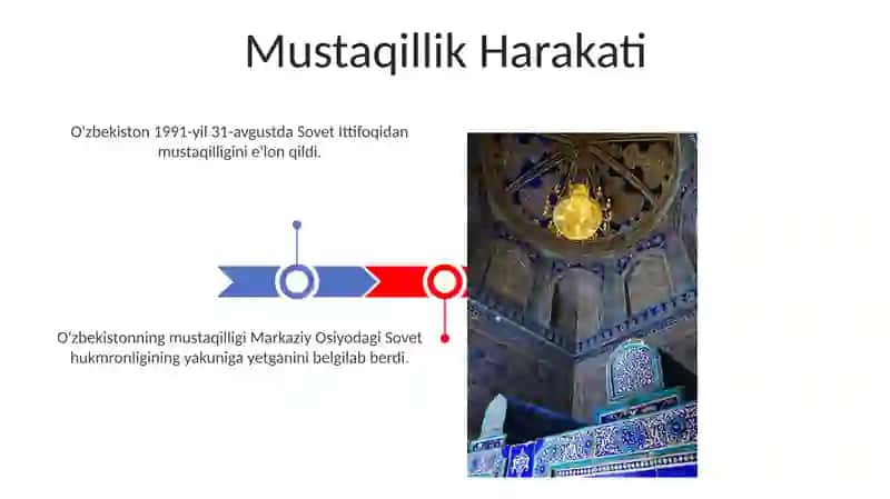 O'zbekiston mustaqil davlat 3