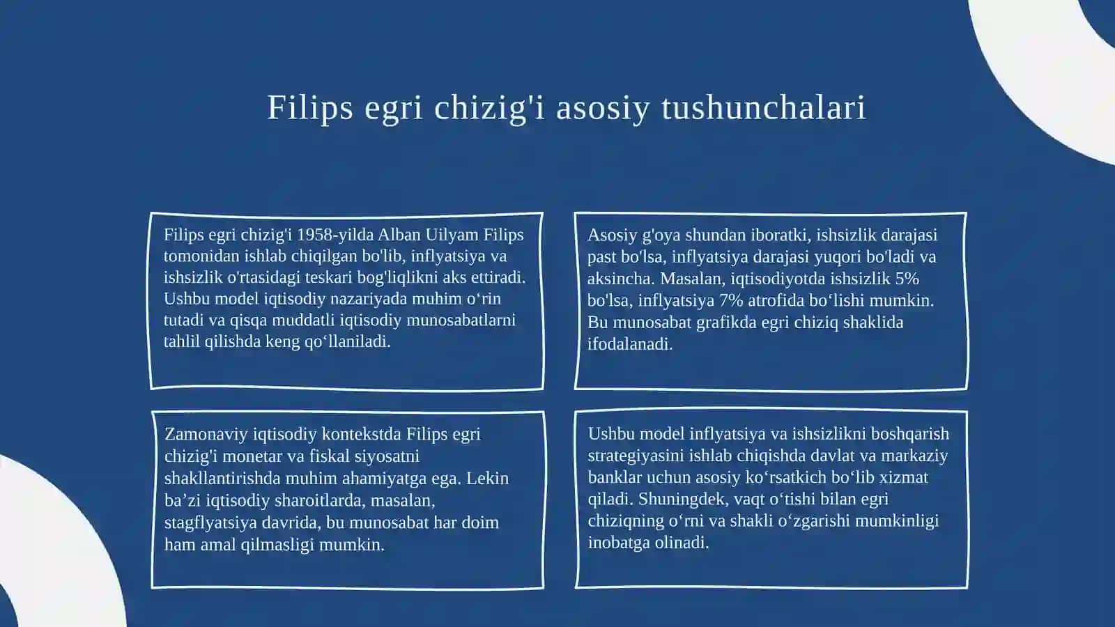 Filips egri chizigʻi Modelning zamonaviy talqini 3
