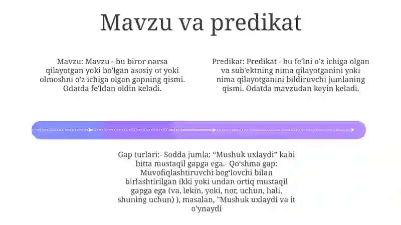 Sodda Hukm Va Uning Turlari 3