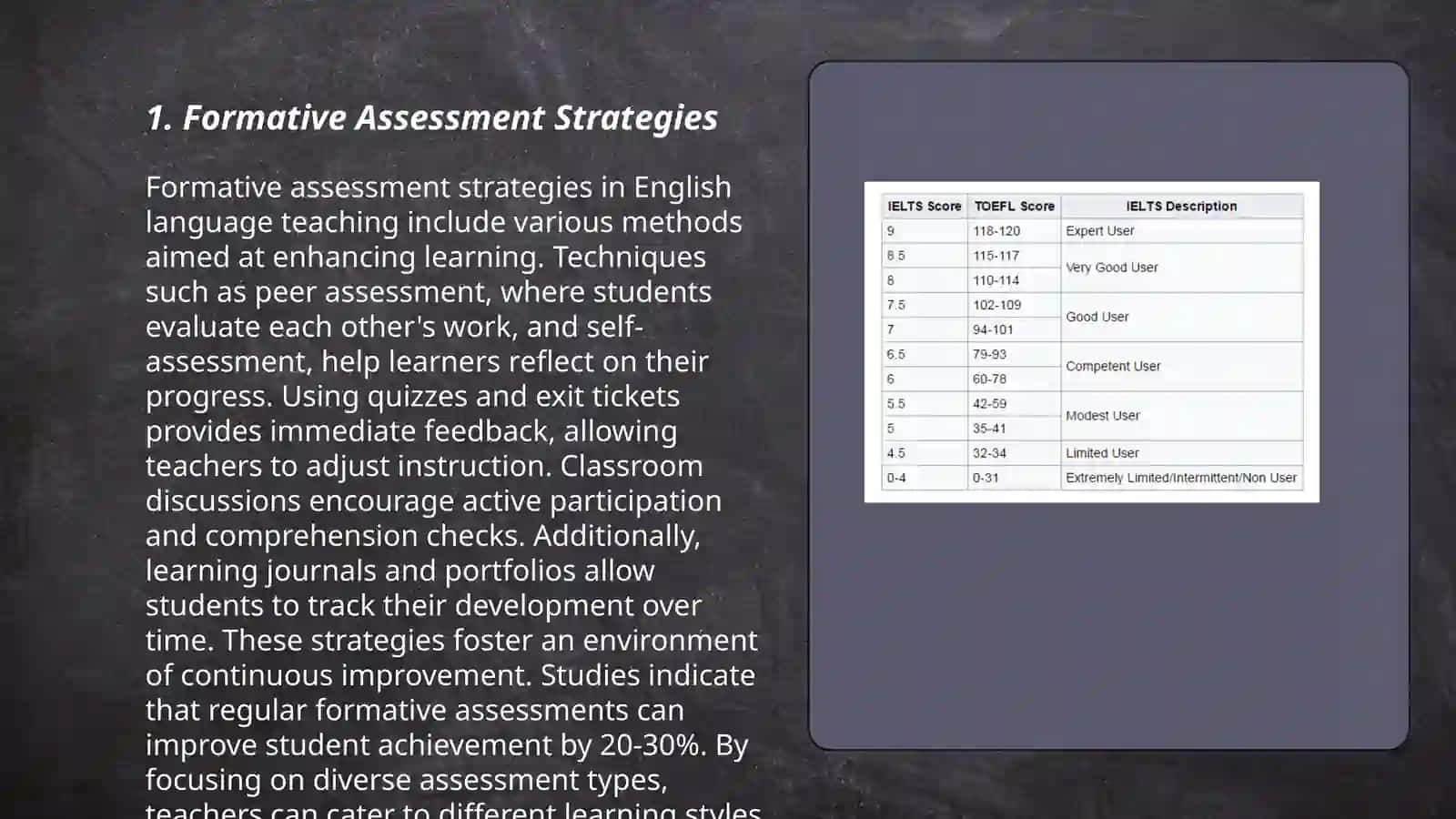 Formative Assessment Strategies in English Language Teaching 3