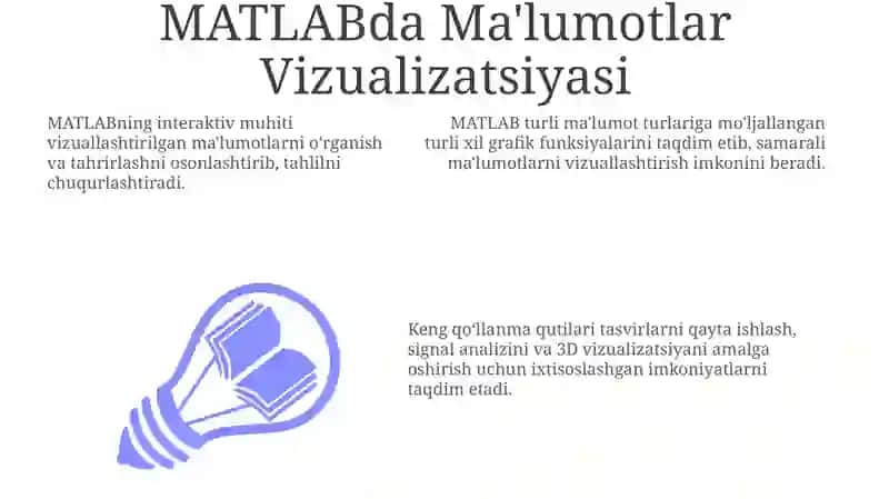 MATLAB dasturi va uning imkoniyatlaridan foydalanish 3