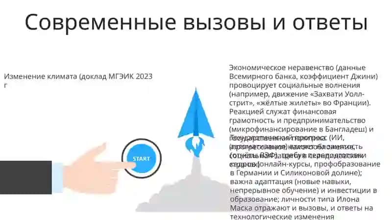 Личность и общество Выдающеся личности современности 3