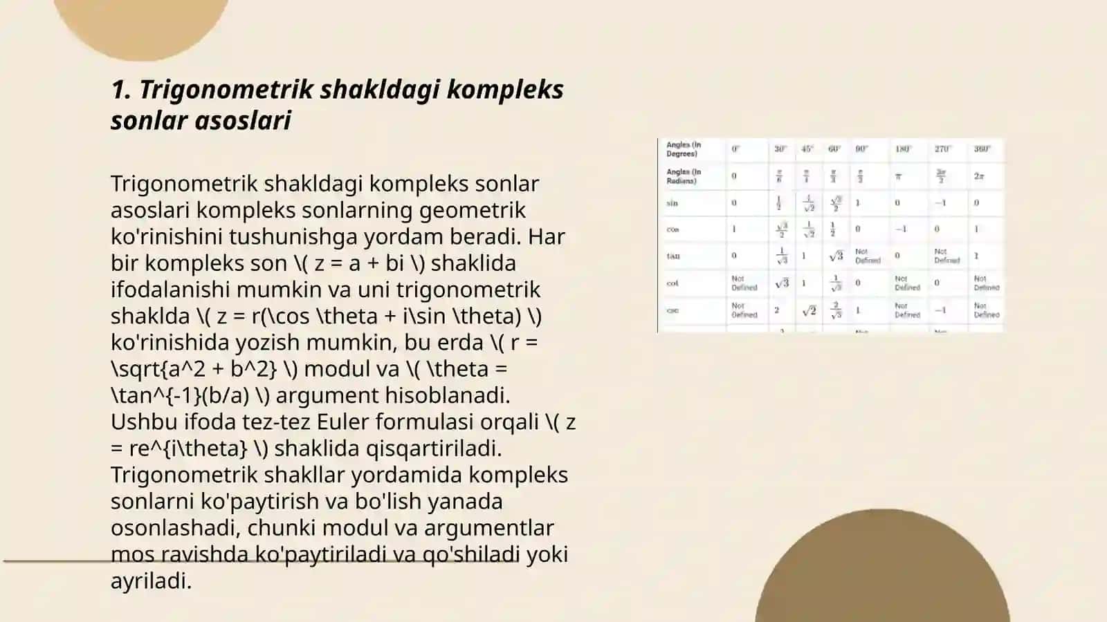 Trigonometrik shakldagi kompleks sonlar ustida amallar 3