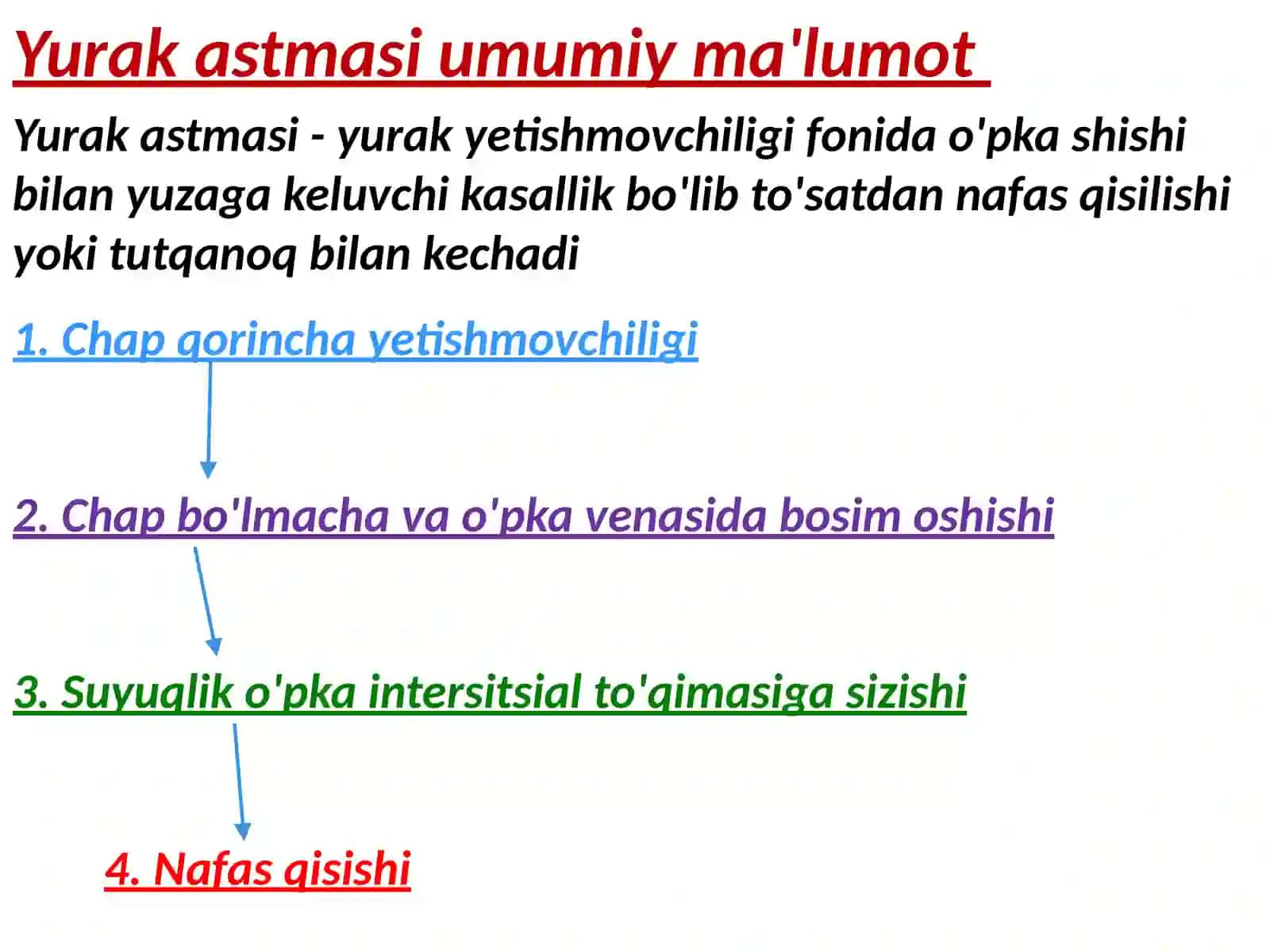 Bronxial astma va yurak astmasi differensial diagnostikasi 3