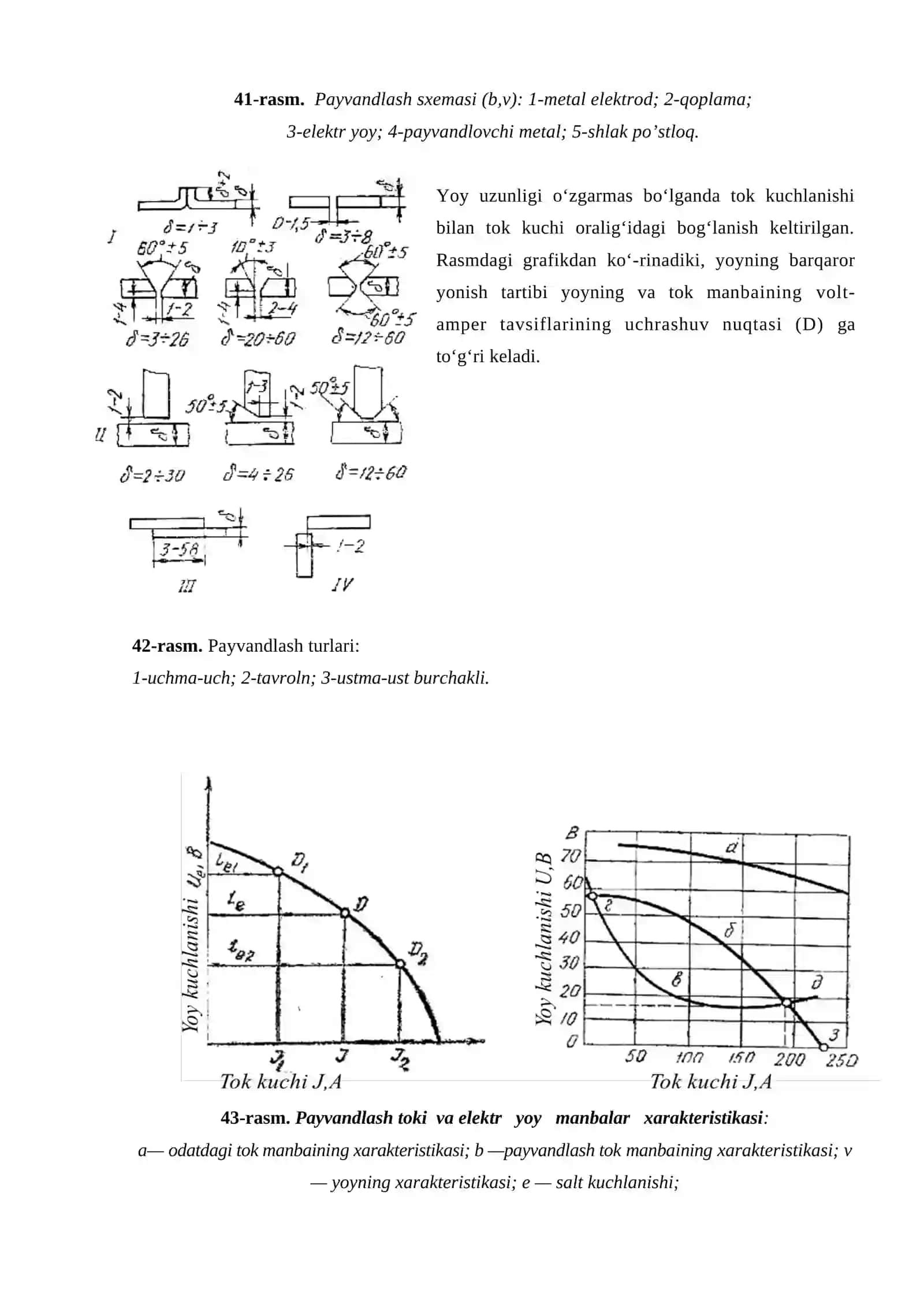 Metallarni qoplamali elektrodlar 3