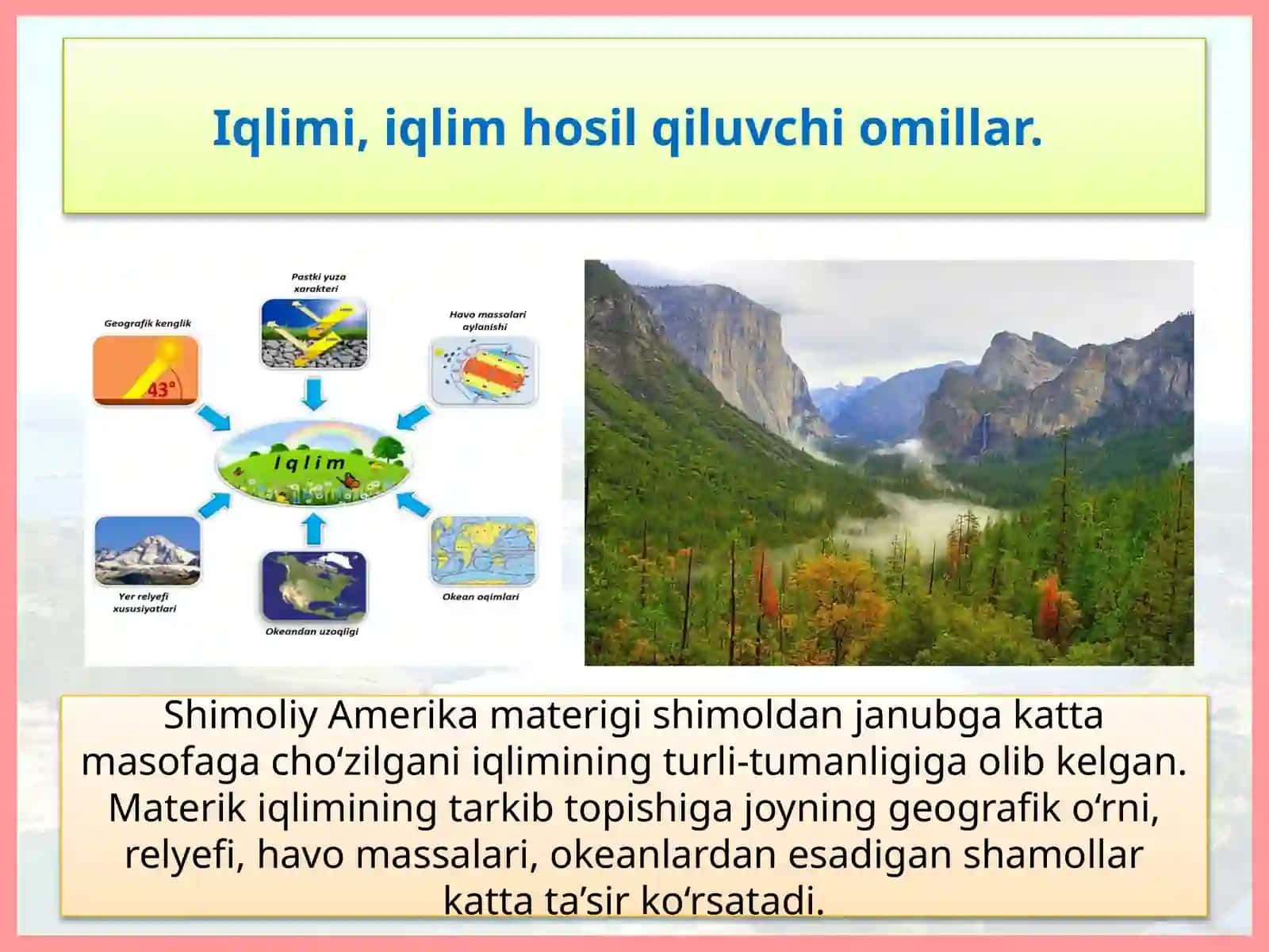 Shimoliy Amerika iqlimi va ichki suvlari 3