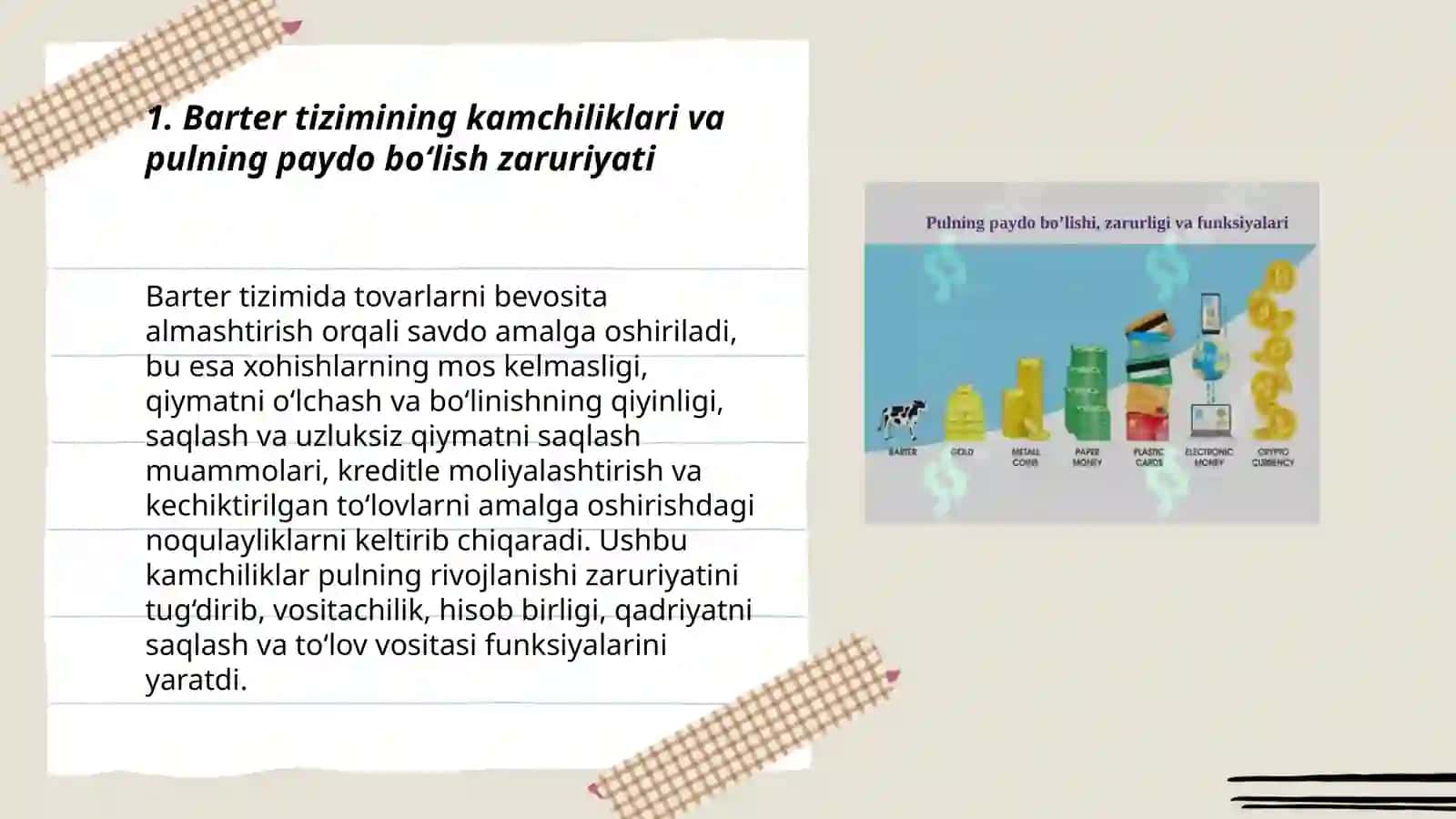 Pulning paydo bo'lishi zarurligi va funksiyalari 3