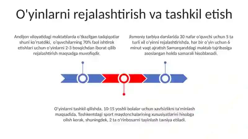 Jismoniy tarbiyada harakatli oʻyinlarni shakllantirish 3