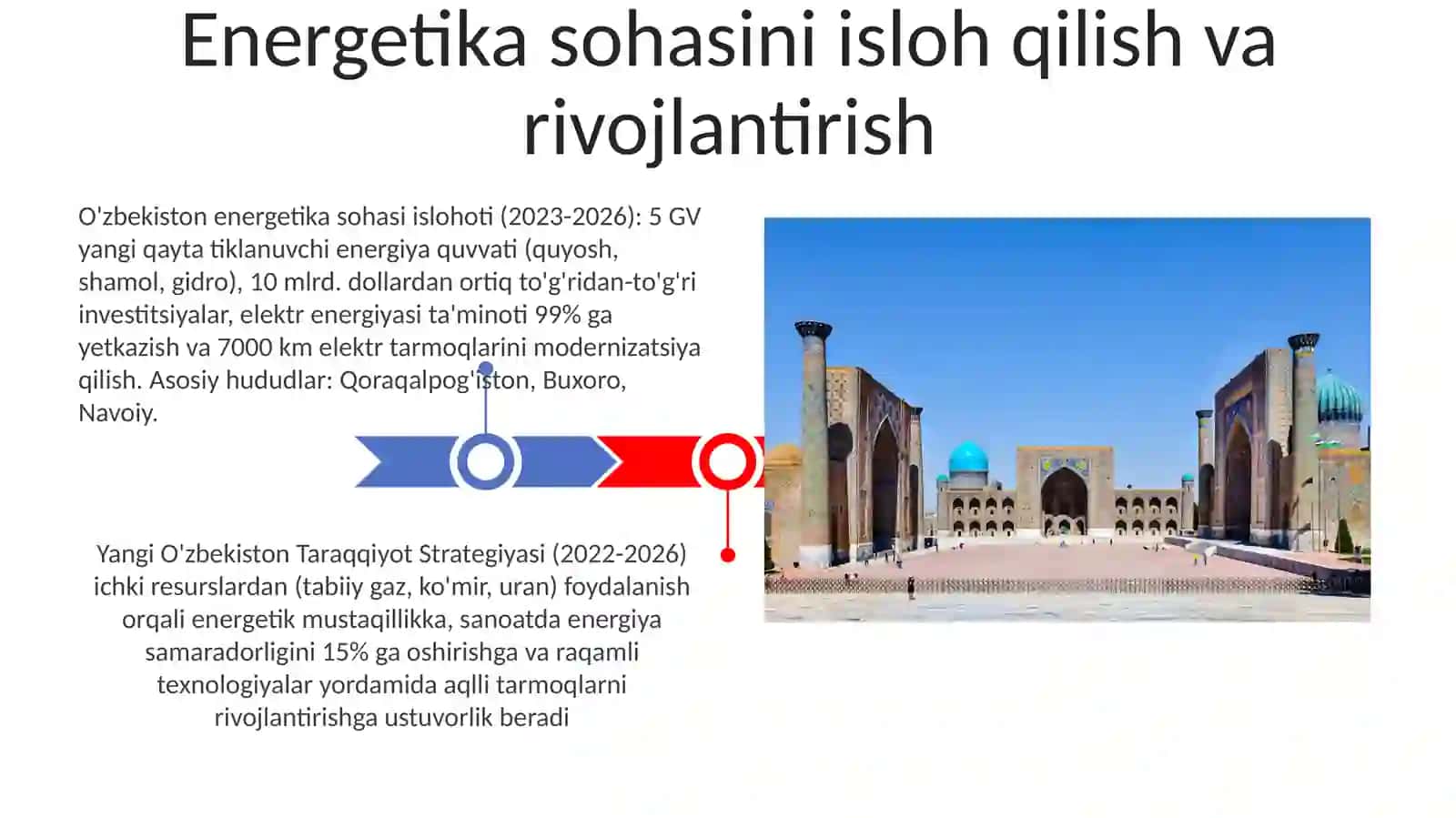 O'zbekiston energetika sohasi islohoti (2023-2026) 3