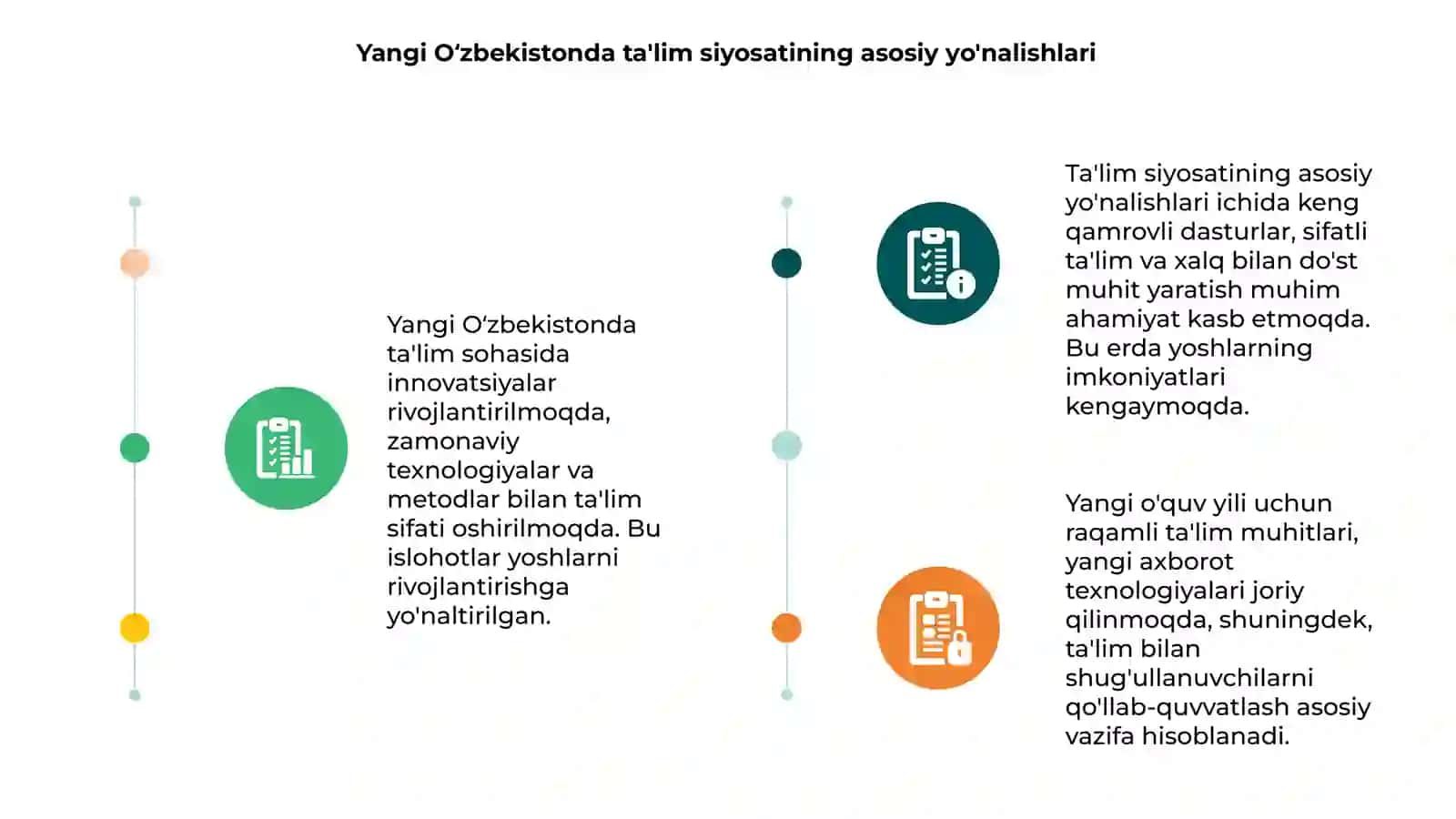 Yangi Oʻzbekistonda ta'lim sohasida amalga oshirilayotgan oʻzgarishlar 3