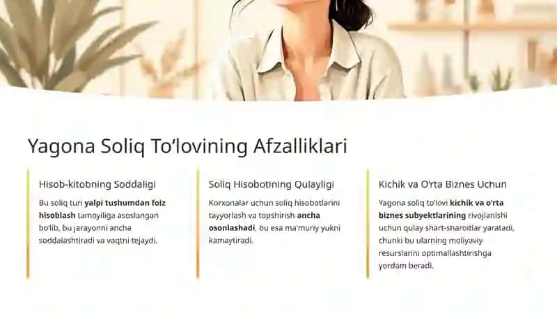 Savdo va Umumiy Ovqatlanish Korxonalaridan Yagona Soliq To‘lovi Hisobi 3