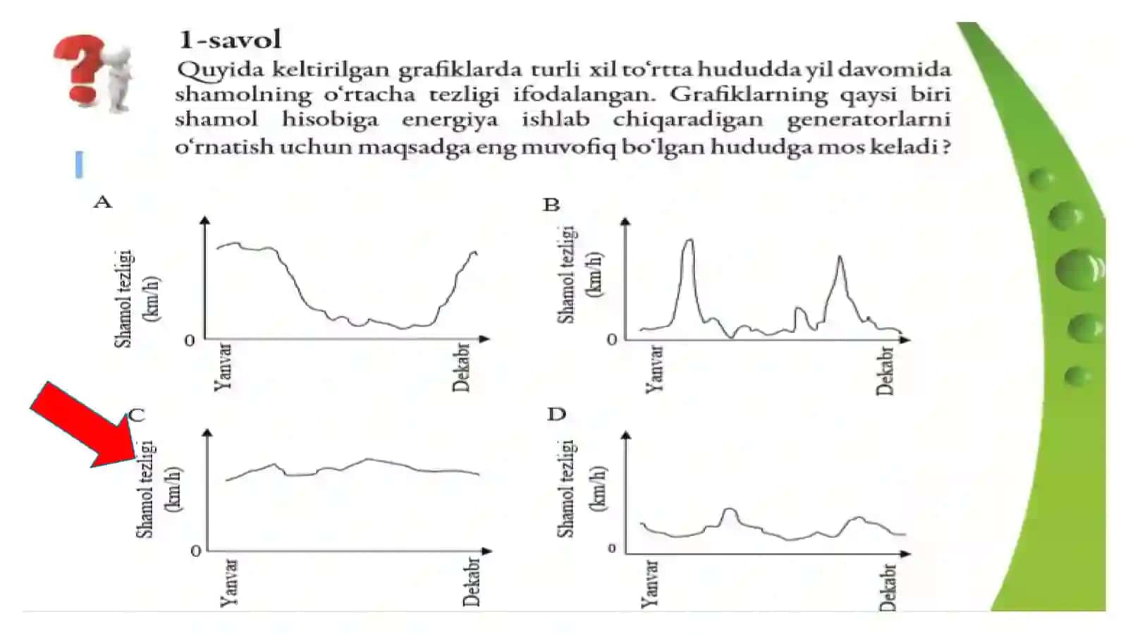 Shamol hisobiga energiya ishlab chiqarish 3