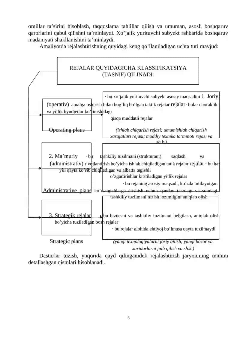 BYUDJET NAZORATI 3