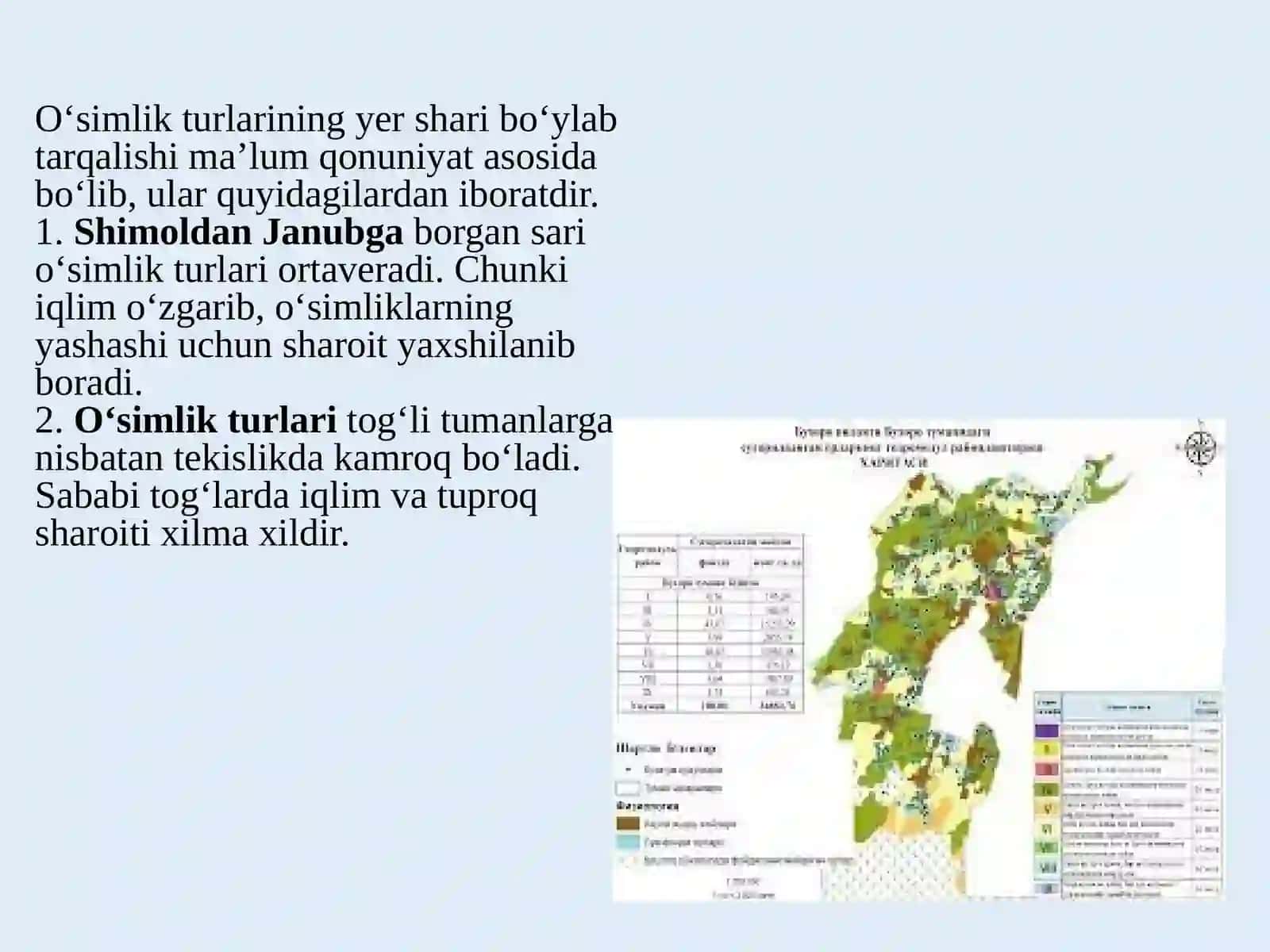 DORIVOR O‘SIMLIKLARNI GEOGRAFIK TARQALISHI 3