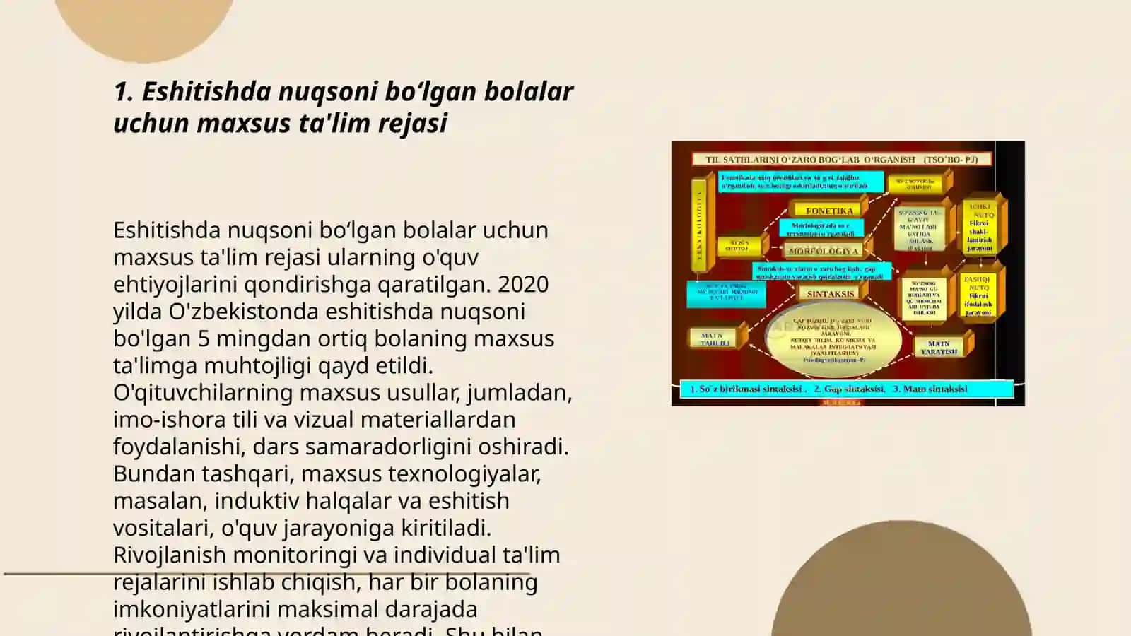 Eshitishda nuqsoni boʻlgan bolalar maktablarida talim jarayonlarining oʻziga xos xususiyatlari 3