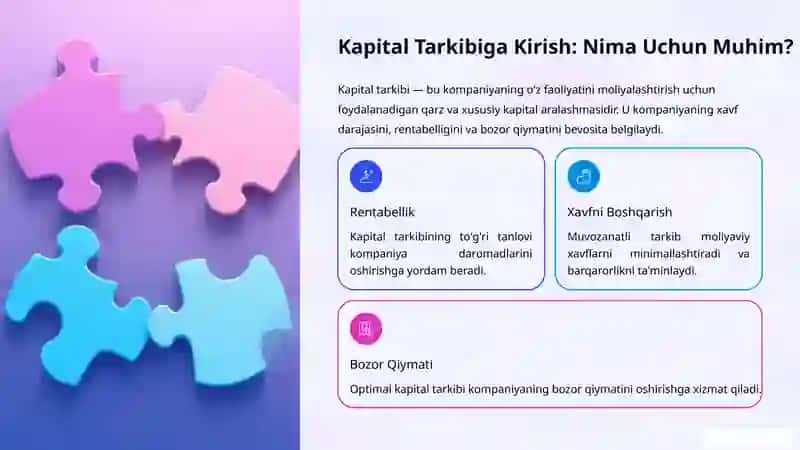 Kapital Tarkibi va uning bahosi 3