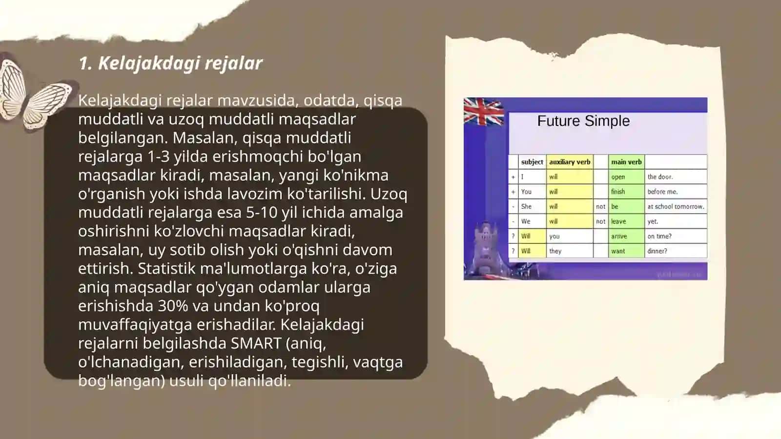 Kelajakdagi rejalar 3
