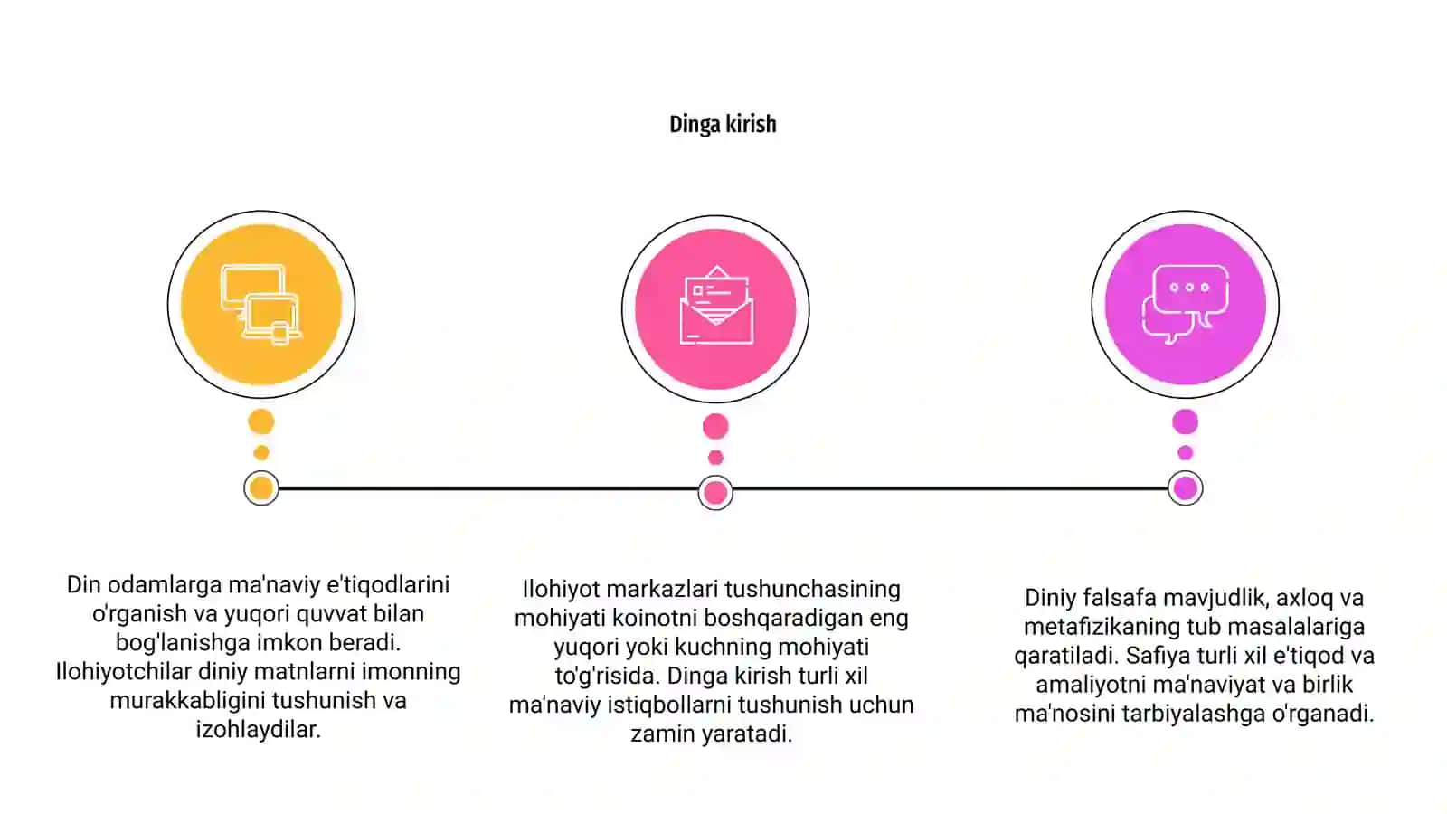 Din. Dinshunoslik. Diniy falsafa.Tiasofiya. Khudojoylik ilohiyat tushunchalarining mohiyati 3