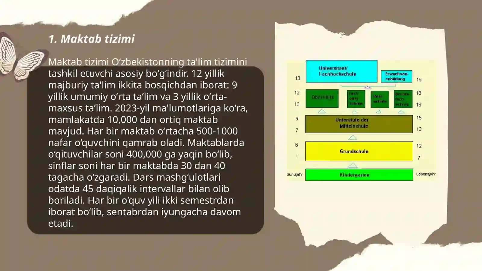Maktab tizimi 3