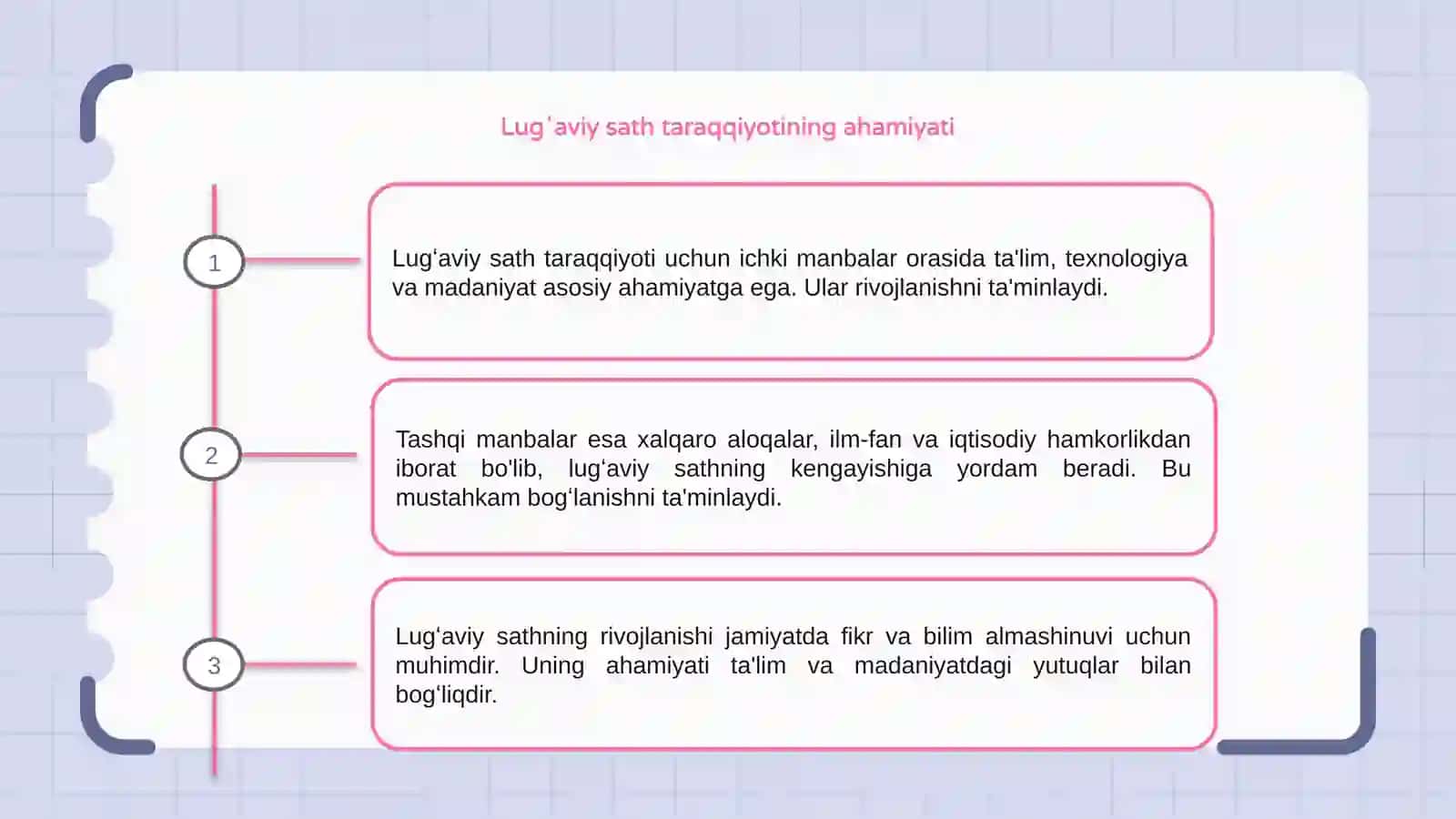 Lugʻaviy sath taraqqiyotining ichki va tashqi manbalari 3