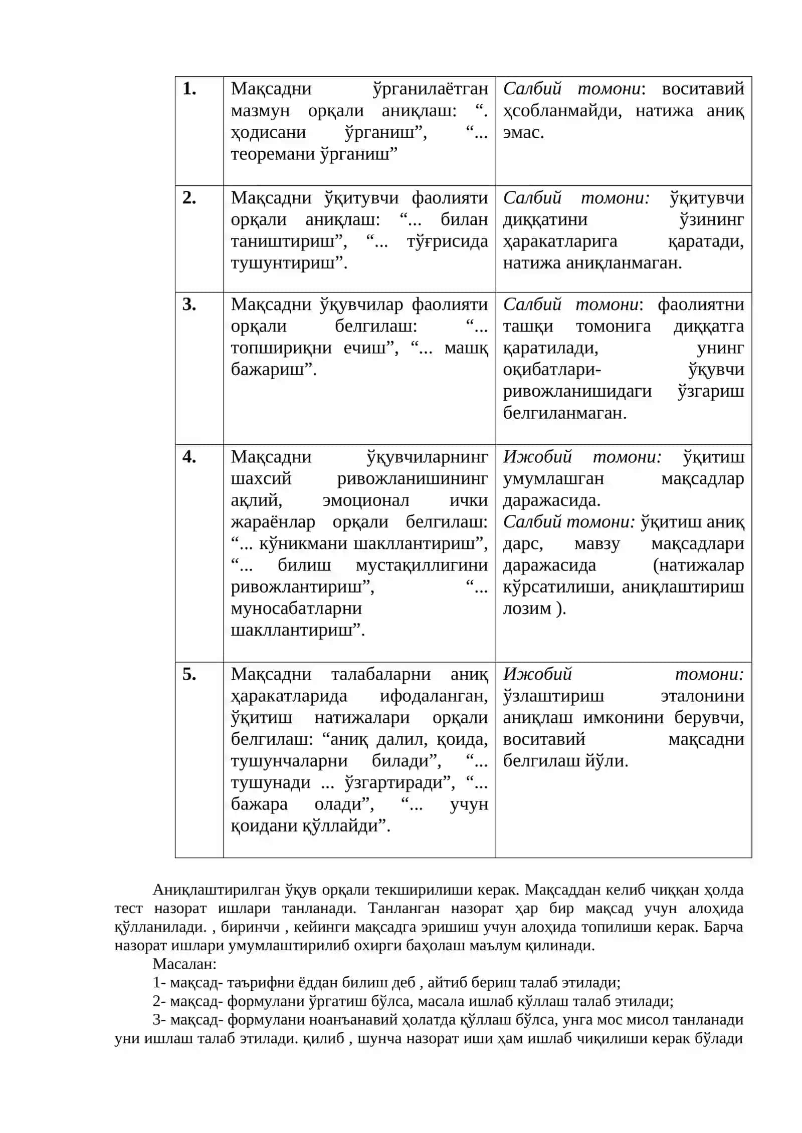 Мутахассис модели таълим мақсадларини аниқлашнинг асоси сифатида 3