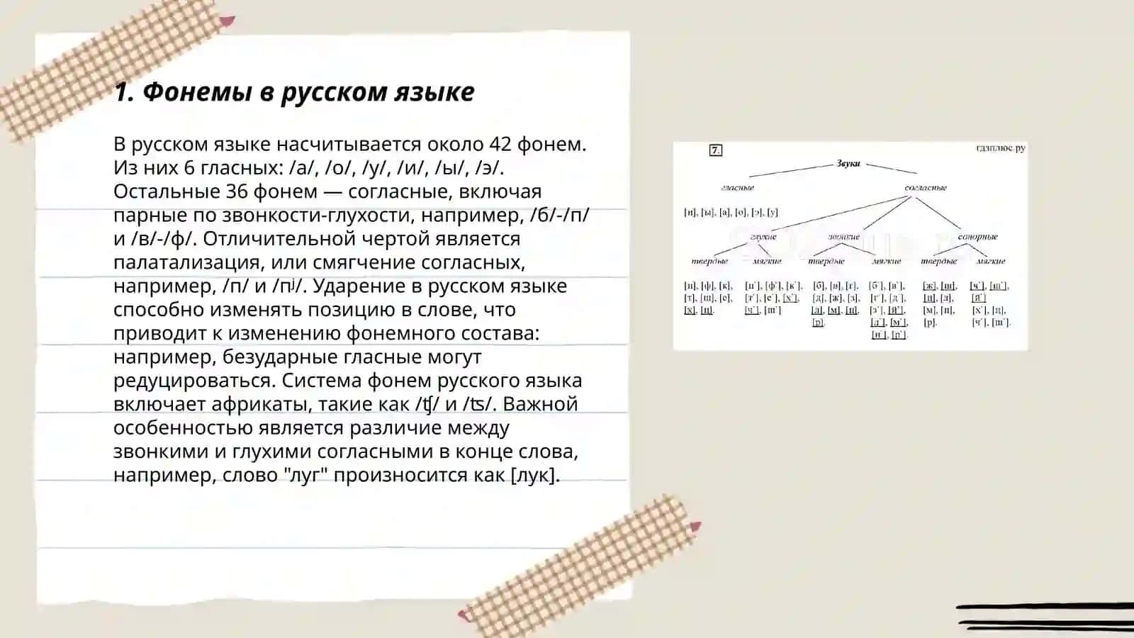 Фонетический строй русского языка 3