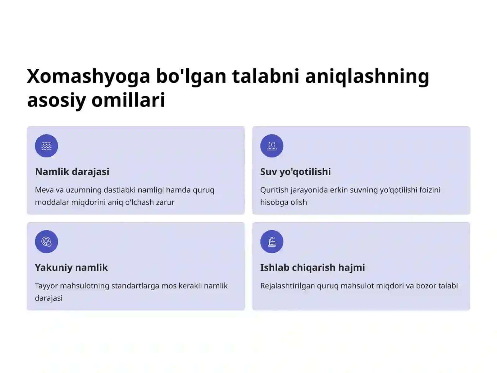 Meva va uzumni qurutishda xomashyoga bo'lgan talabni hisoblash 3