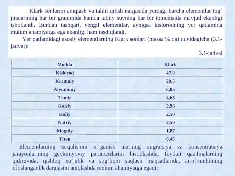 Kimyoviy elementlar migratsiyasi 3