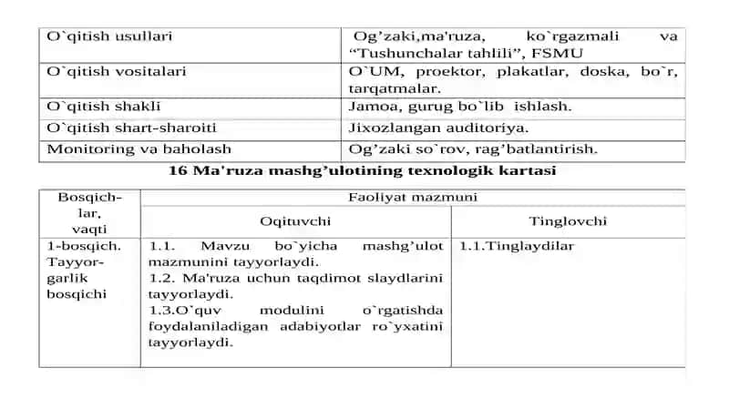 Mutaxassislik fanlarini oqitish 3