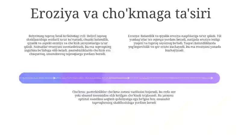 Tuproq Hosil BoʻLishida Relyefning Ahamiyati 3